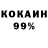 Кодеиновый сироп Lean Purple Drank Daniil Sheryshev
